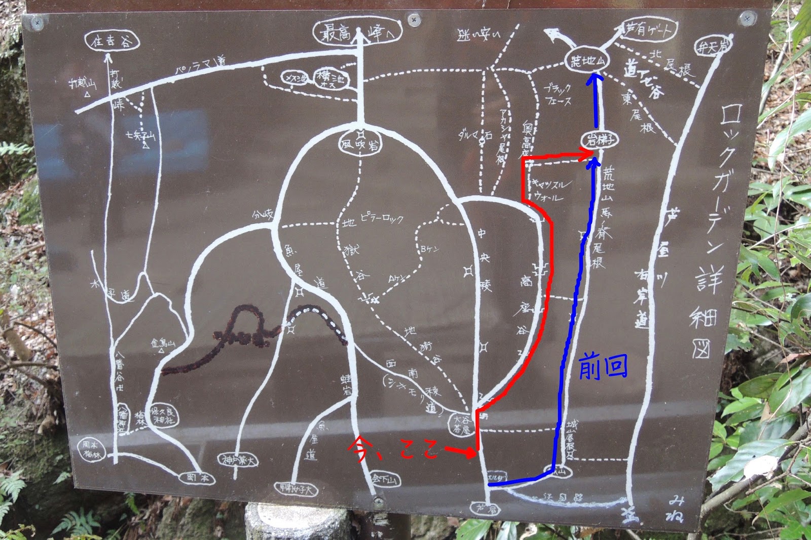 テーブル ロック と は