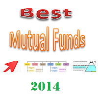 6 Best Mutual Funds 2014 | Top Stock Bond Funds