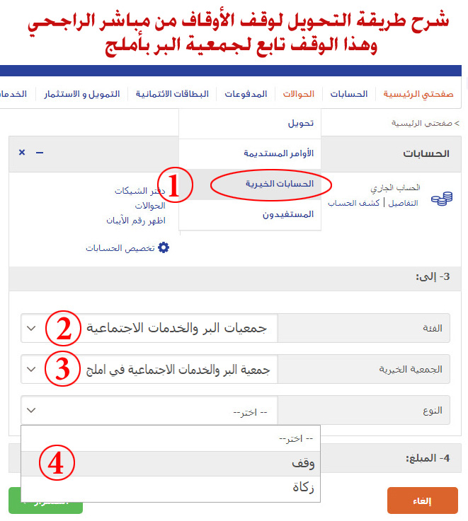 أوقف بقاع الدنيا ليستمر أجرك الحياة وبعد الممات (صورة)