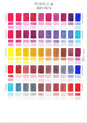 colour painting colours charts watercolour mixing johnston botanical shades ratios vicki lee versions ended water pigment lot