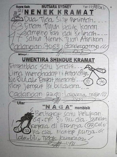 syair sydney rabu