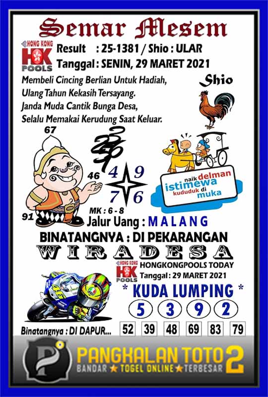 Prediksi Syair Hk 29 Maret 2021 Syair Togel Hk Pangkalantoto