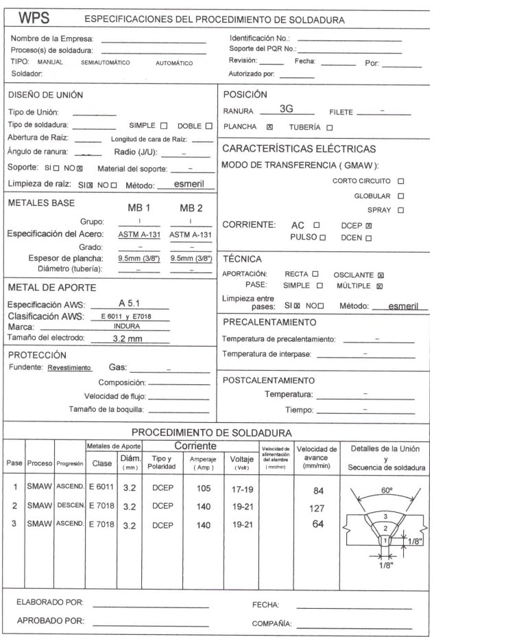 CIENCIA METALMECÁNICA CODIGO ASME SECCION IX. CALIFICACION DE