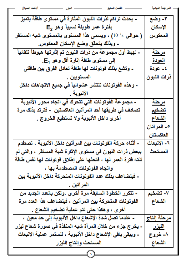 المراجعة النهائية على الليزر "فيزياء الثانوية العامة" %25D9%2586%25D9%2587%25D8%25A7%25D8%25A6%25D9%258A%25D8%25A9%2B%25D9%2584%25D9%258A%25D8%25B2%25D8%25B1_009