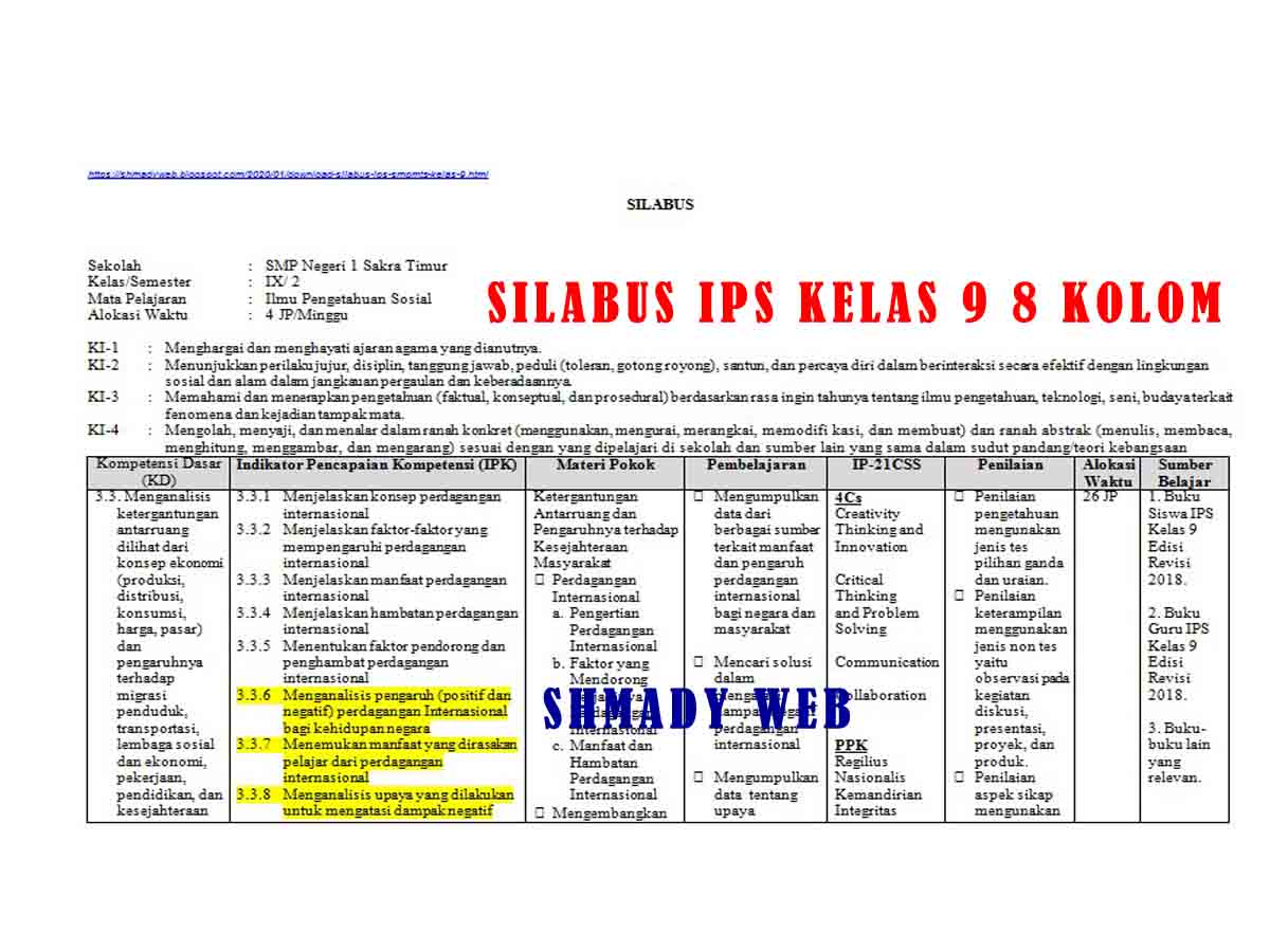 Download Silabus Terbaru IPS SMP/MTs Kelas 9 Semester Genap
