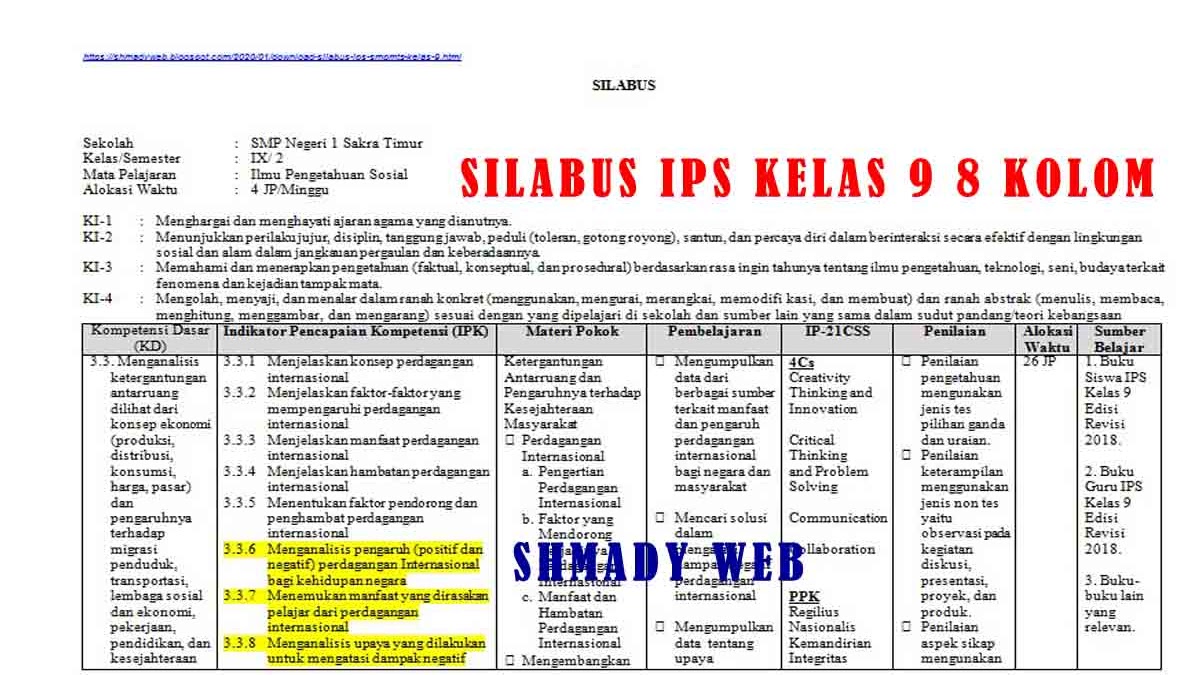 Download Silabus Terbaru Ips Smp Mts Kelas 9 Semester Genap
