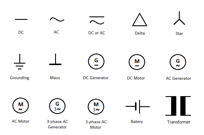 Ac Dc Electrical Symbols