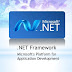 Pengertian dan Fungsi Microsoft .Net Framework pada Windows