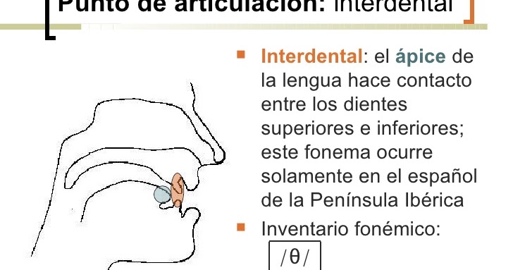 La fonética española 3La fricativa interdental sorda /θ/