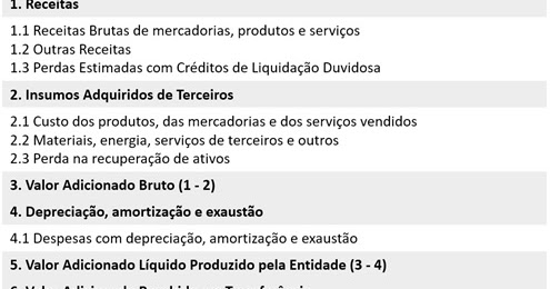 Hidden intellectualism by gerald graff analysis picture