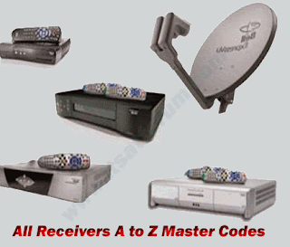 All Satellite Tv Receivers A to Z Master Codes Working 