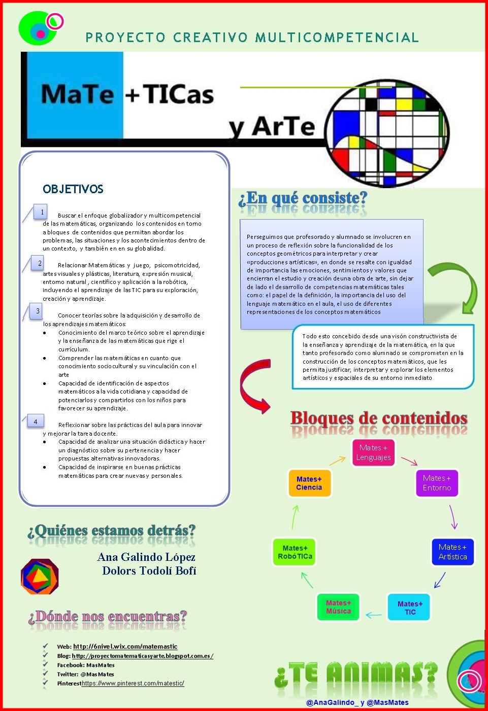 Infografía del Proyecto