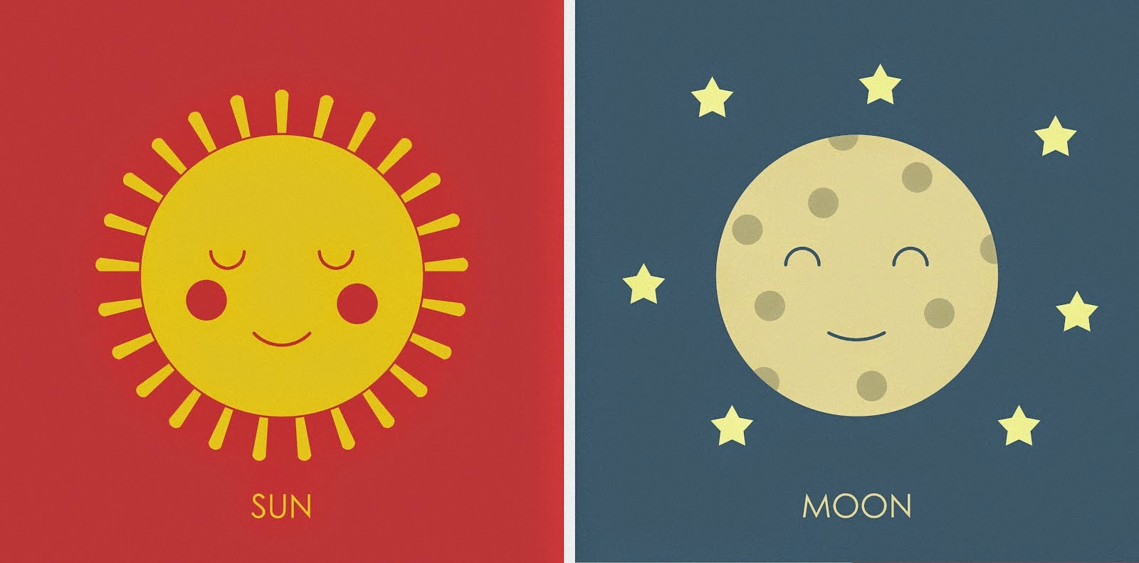 Bulan dan Matahari