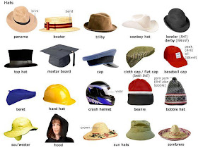 LestoEnglish: Types of Hat