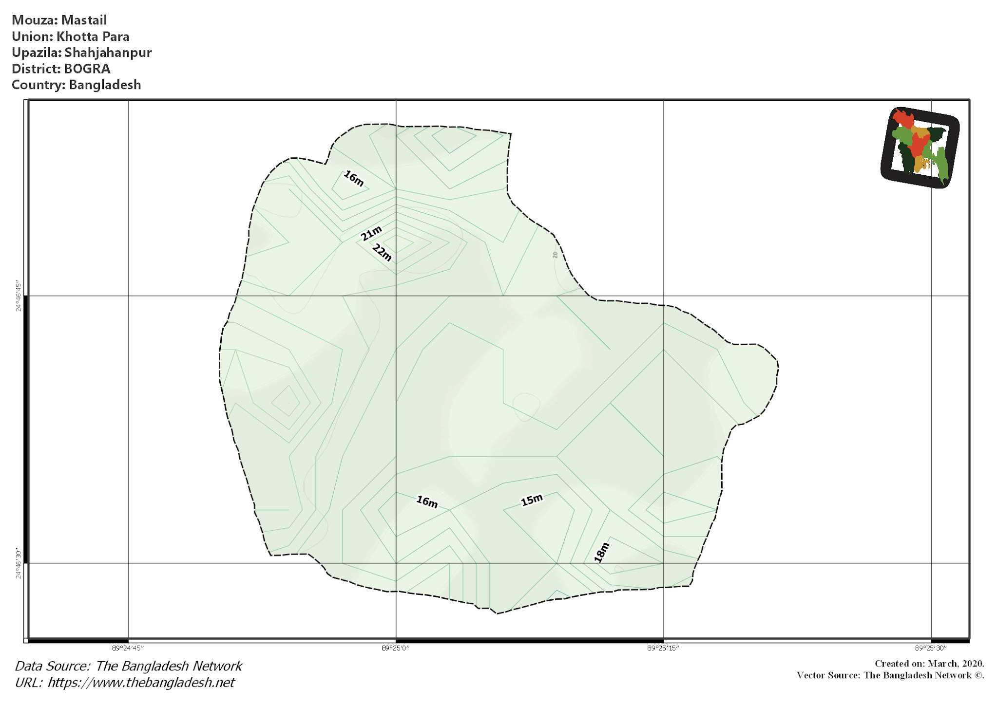 Map of Mastail Mouza of Shahjahanpur Upazila, BOGRA, Bangladesh.