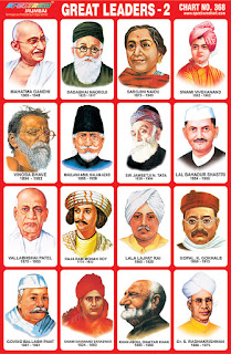 Chart Contains images of Great Indian Leaders