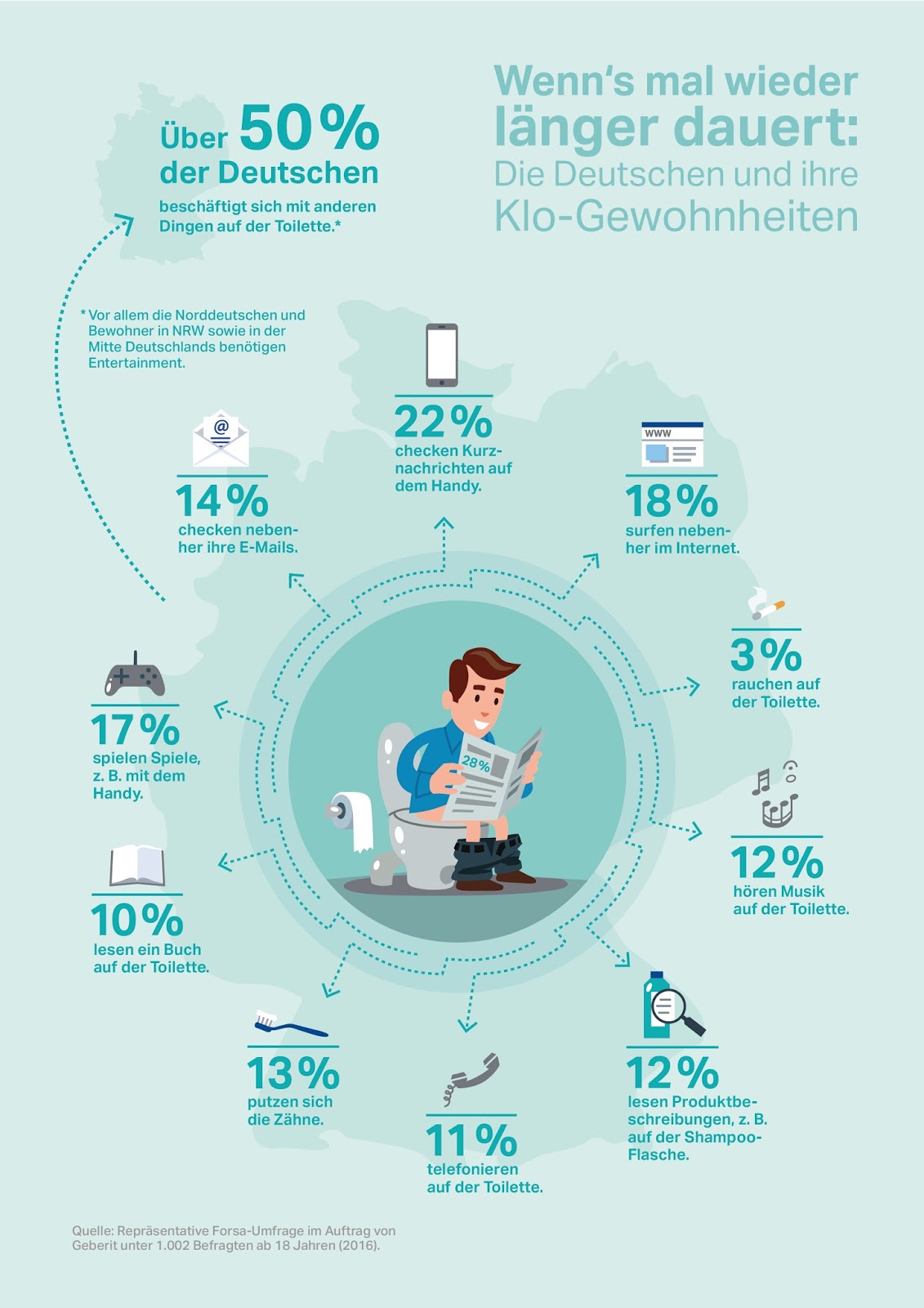 1 Jpg 1600 1066 Bastelarbeiten