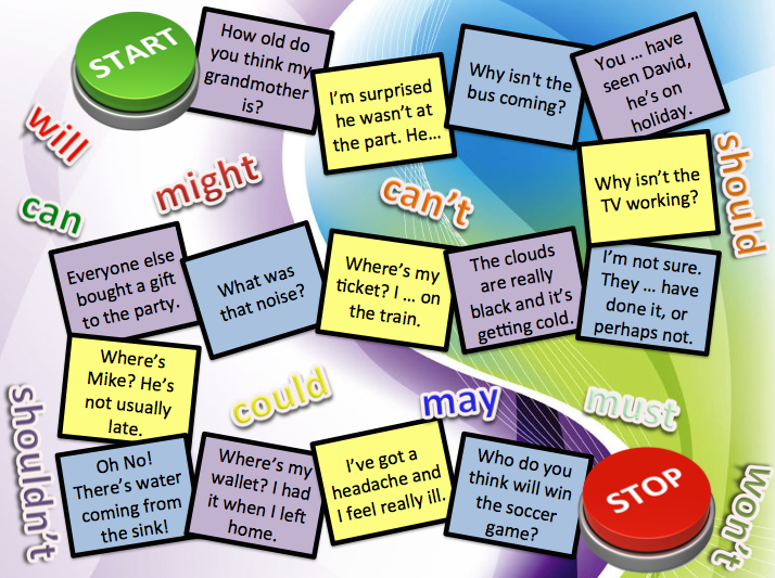 Have to board game. Modal verbs boardgame. Modal verbs Board game. Must Board game. Modals of probability Board game.