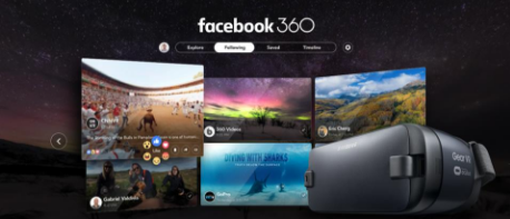 Facebook 360 for Gear VR Launch!