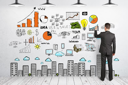 Pengertian Manajemen Sumber Daya Manusia