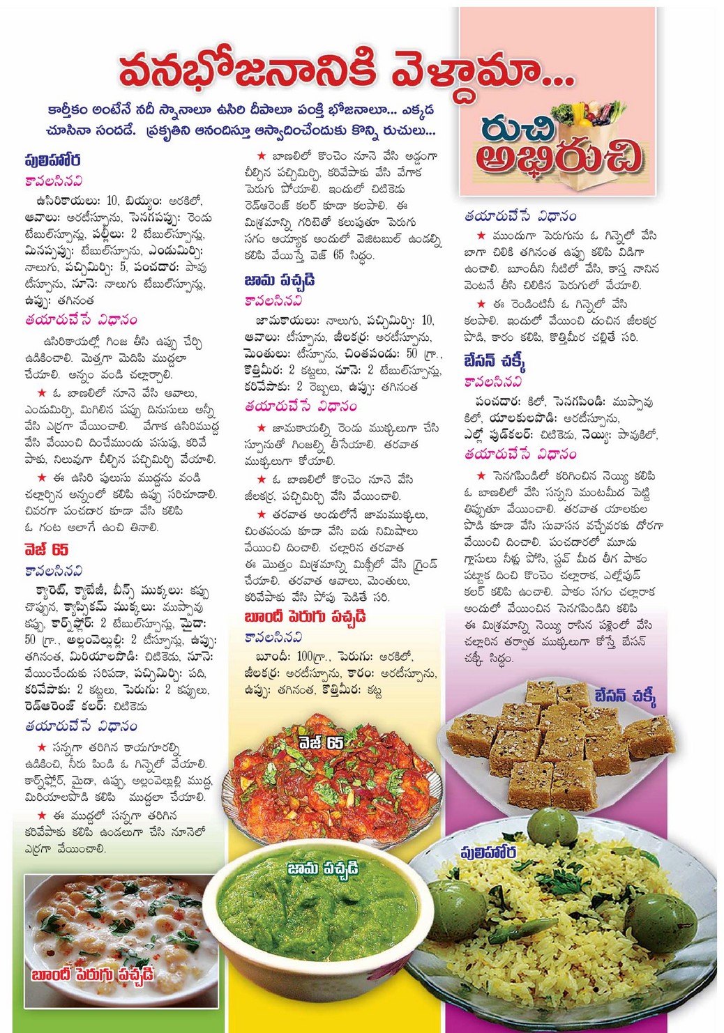 Telugu Recipes: AndhraRecipes MakingTips_KitchenTips_ RecipesTips