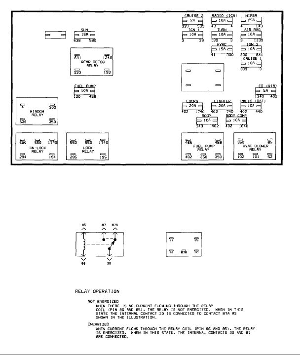 schematics and diagrams: Saturn Fuse Box Diagram