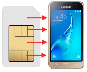 Cara Memindahkan Nomor Telepon Ke Kartu Sim Hp Vivo - Info Terkait Kartu