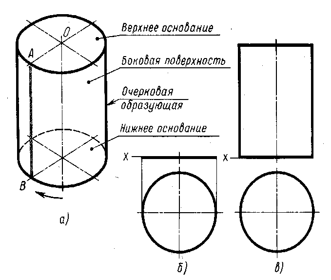 Цилиндр в трех проекциях чертеж