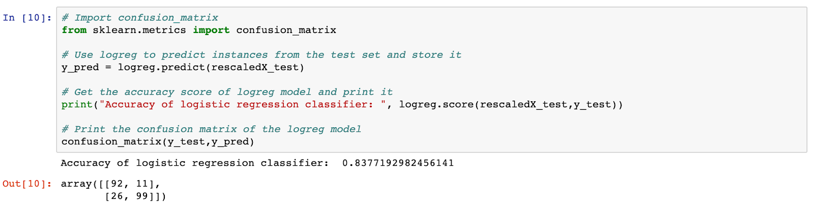 Predicting Credit Card Approvals