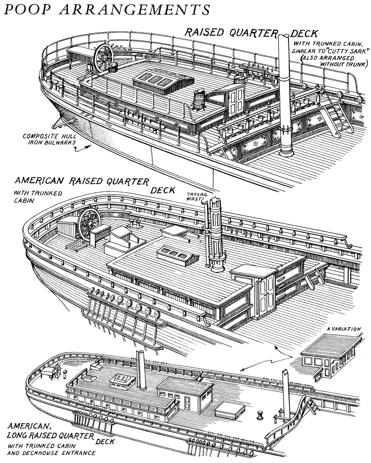Шканцы на корабле схема