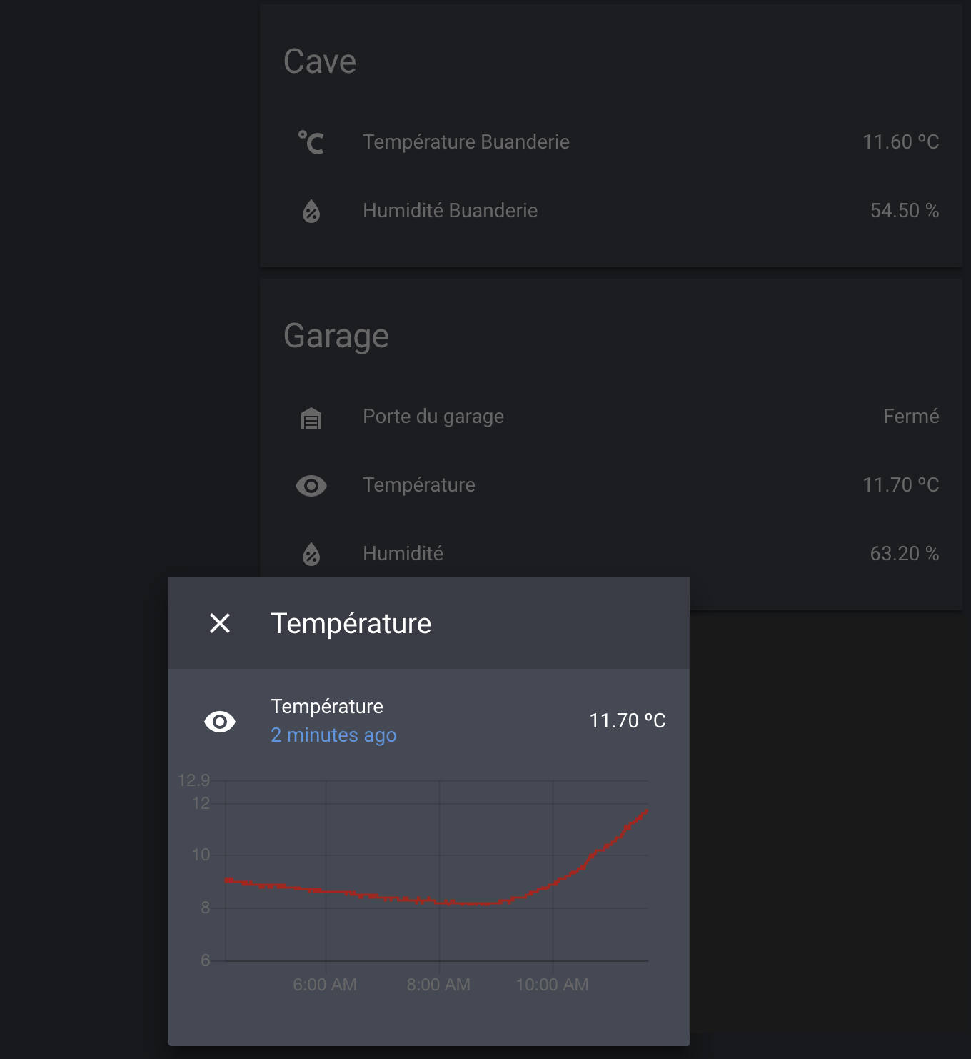 A simple temperature and humidity MQTT sensor for Home Assistant, based