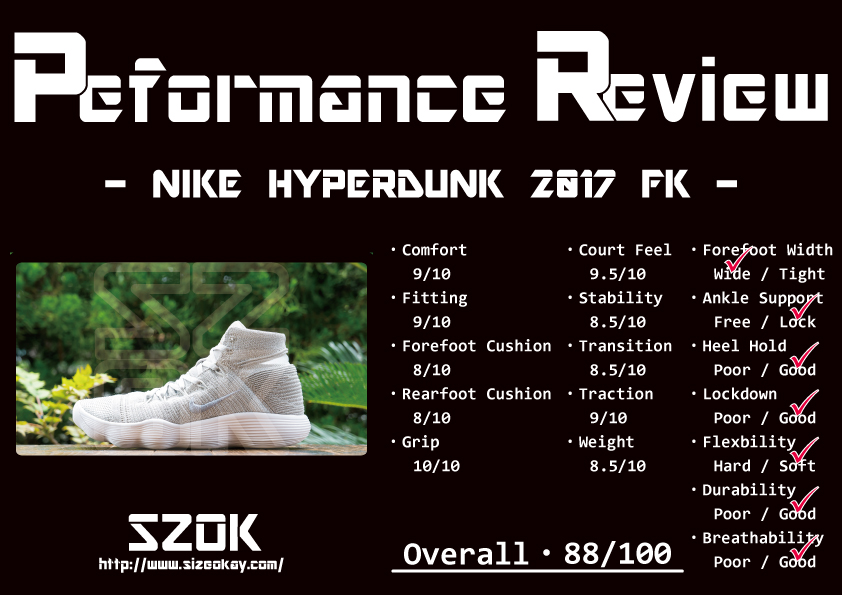 2017 hyperdunk review