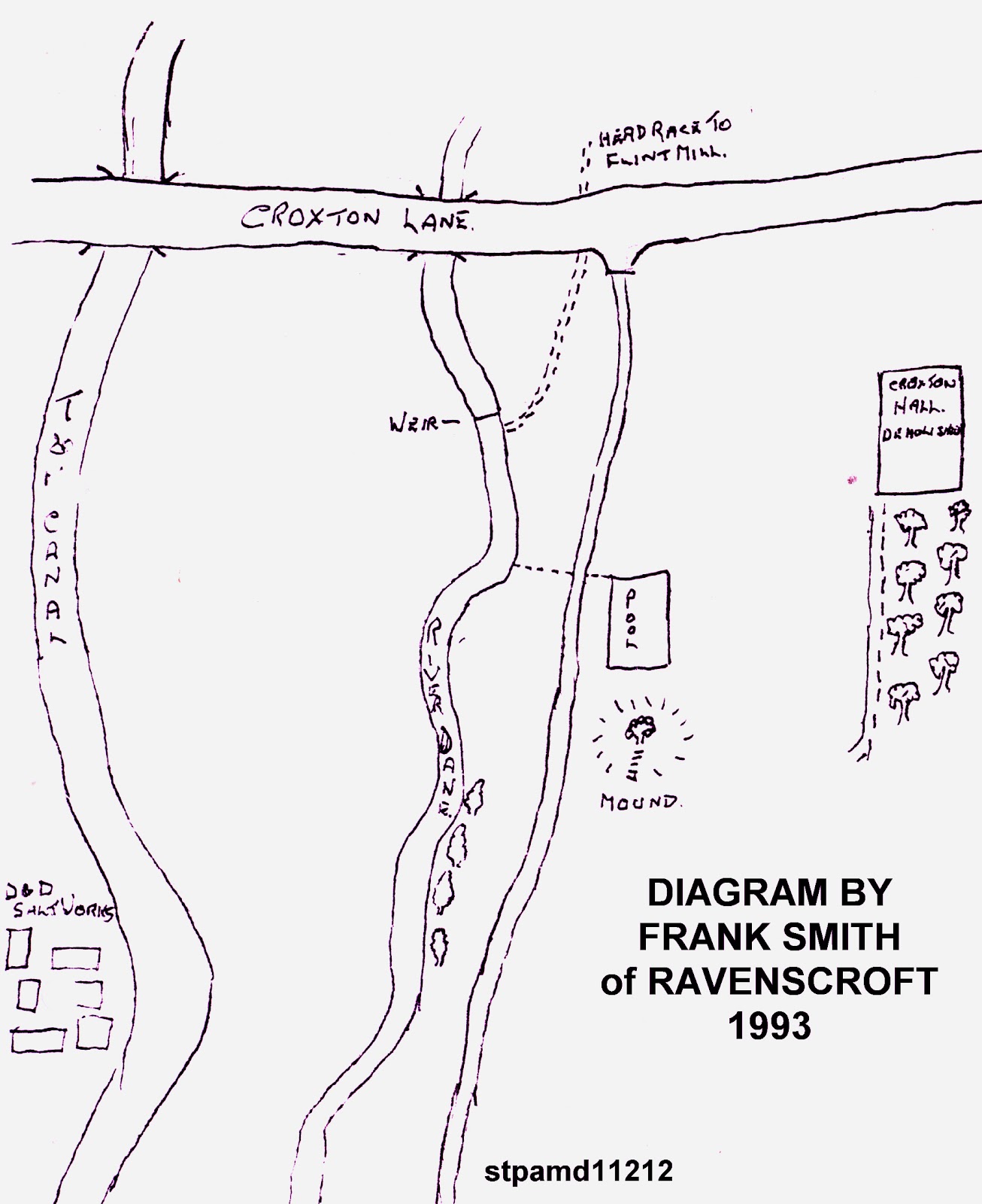THE MIDDLEWICH DIARY CROXTON FLINT MILL, CROXTON HALL FARM AND THE D&D