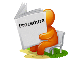 Contoh Procedure Text Lengkap