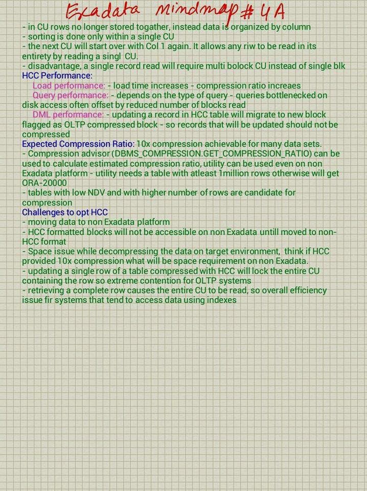 DBMentors Inam Bukhari's Blog Exadata Hybrid Columnar Compression