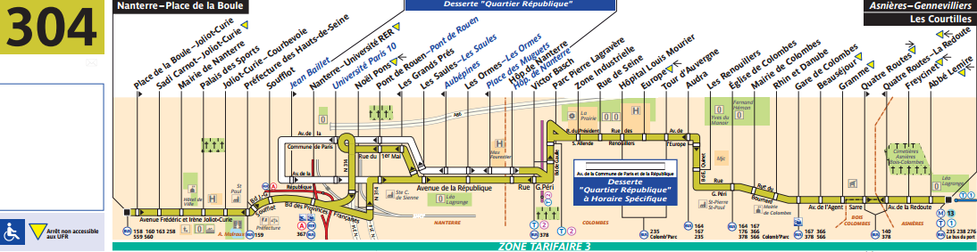 Passage en articulé de la ligne 258