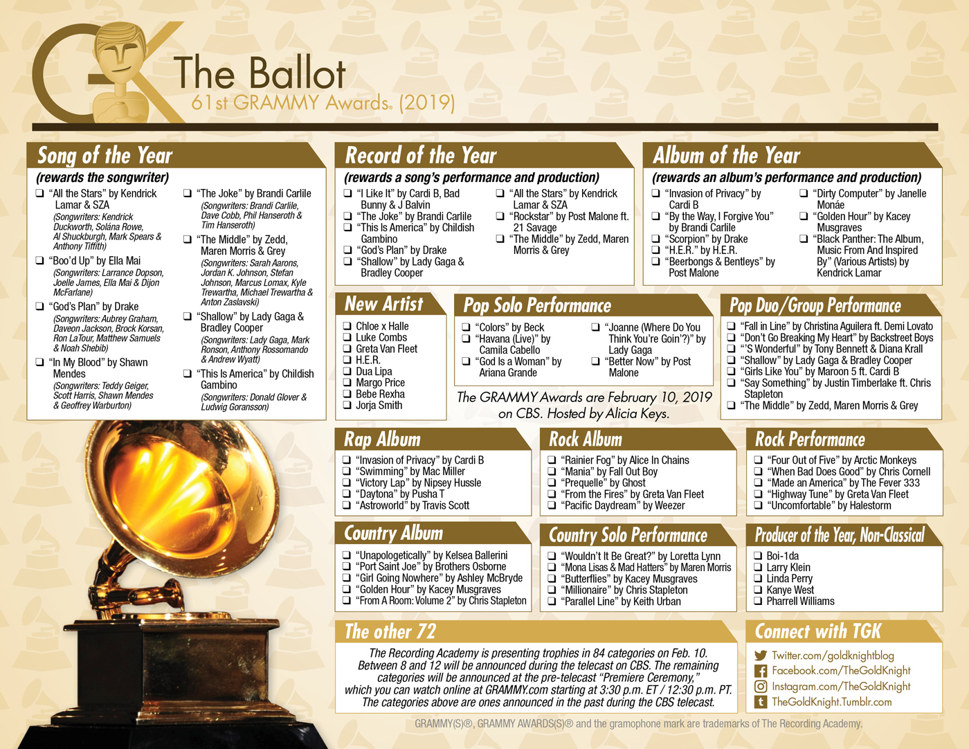 TGK_GrammyAwardsBallot2019-web.jpg