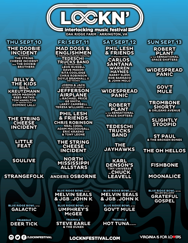 DVD/Video Guides How to Free Download Lockn' Festival 2015 Videos 720P DVD/Video Guides How to Free Download Lockn' Festival 2015 Videos 720P