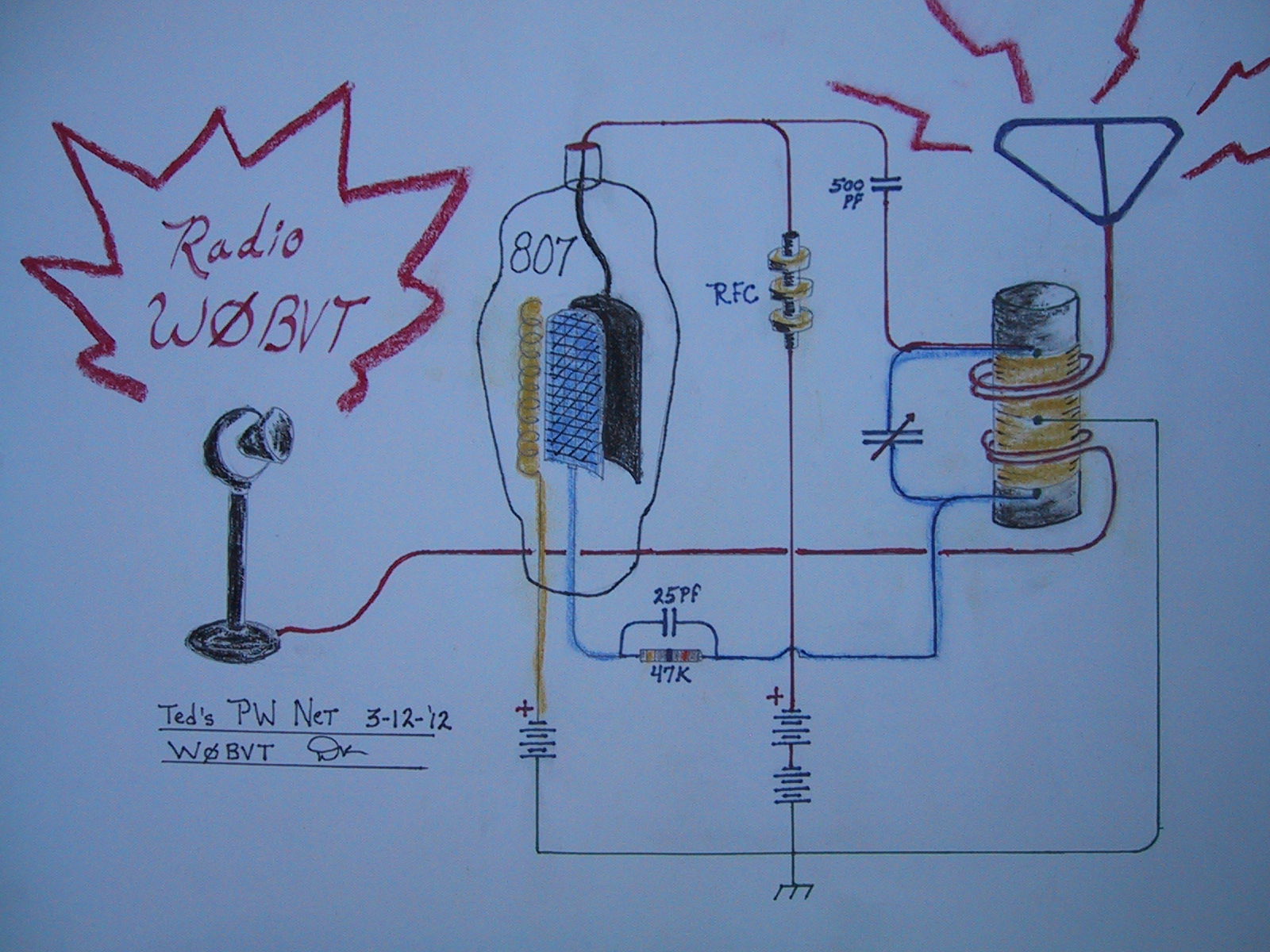 The Peanut Whistle Net W0BVT's 807 Oscillator Transmitter