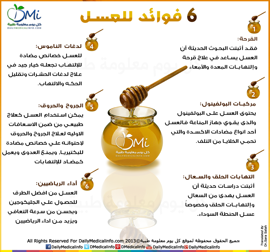 posted by Maha Youssef 1034 ص