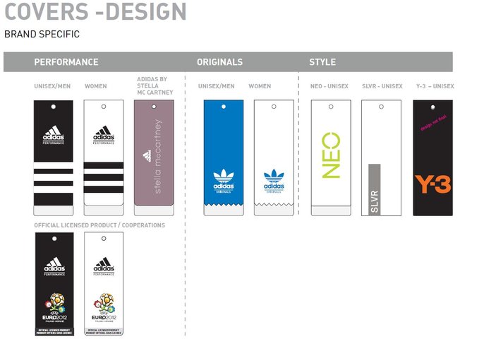 Descuidado Aja Sur oeste QUIERO MÁS MARKETING: ADIDAS MARKETING MIX :CASO PRÁCTICO