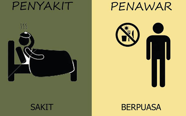 Penawar Berbagai Penyakit Sesuai dengan Tuntunan Islam Penawar Berbagai Penyakit Sesuai dengan Tuntunan Islam