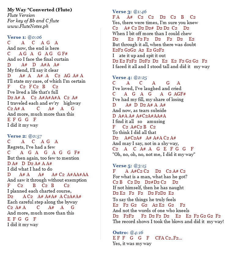 Песня фрэнка синатры my way перевод. My way Frank Sinatra текст. Фрэнк Синатра мой путь текст. Текст песни my way. Фрэнк Синатра my way текст.