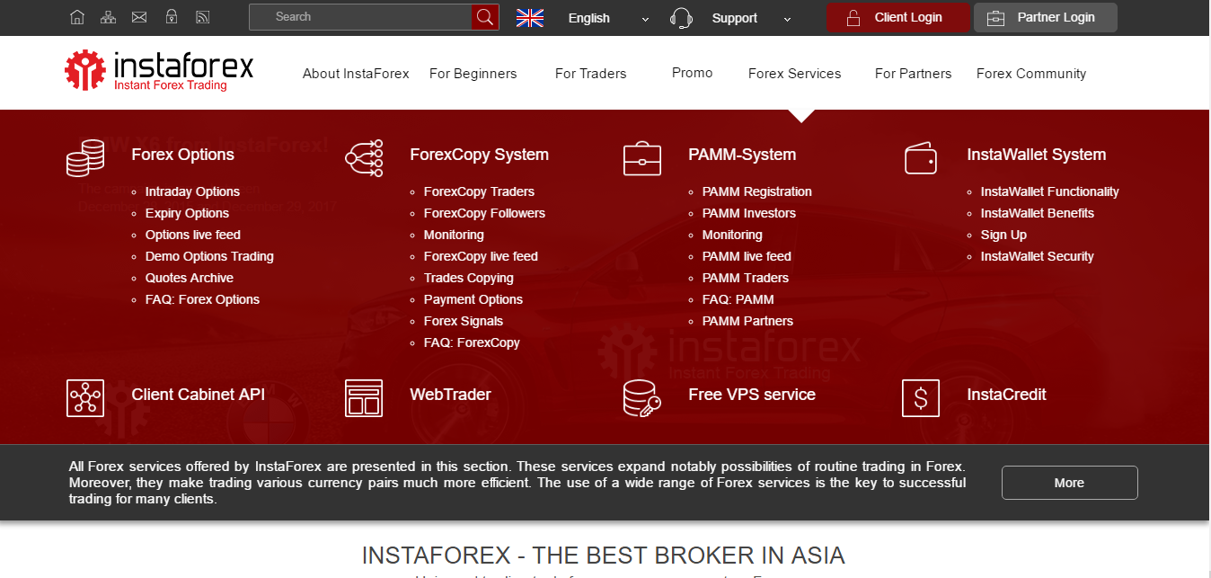 instaforex market open time