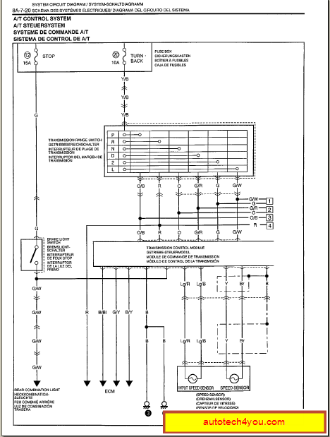 [DIAGRAM] Suzuki Jimny Workshop Wiring Diagram - MYDIAGRAM.ONLINE