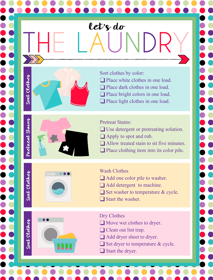 Free Printable Laundry Chart & Instructions | A great way to teach kids to start doing laundry!