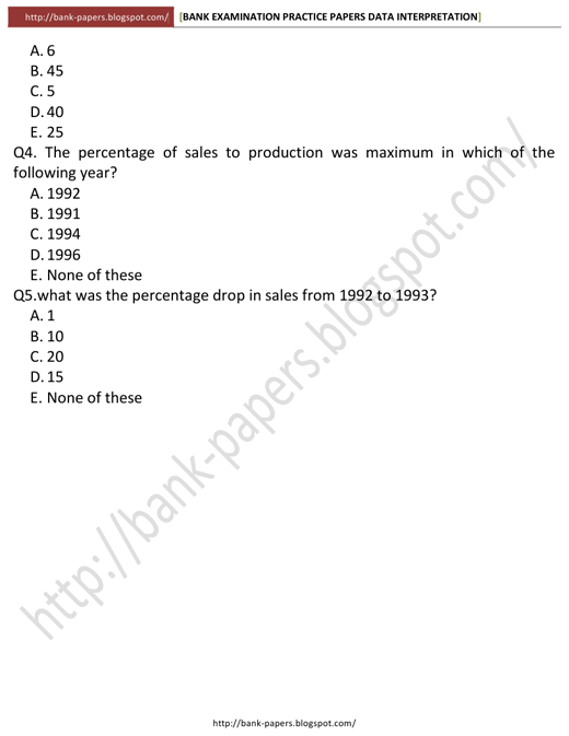 Bank of India Sample Question