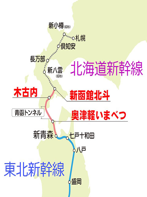 赤字 北海道 新幹線