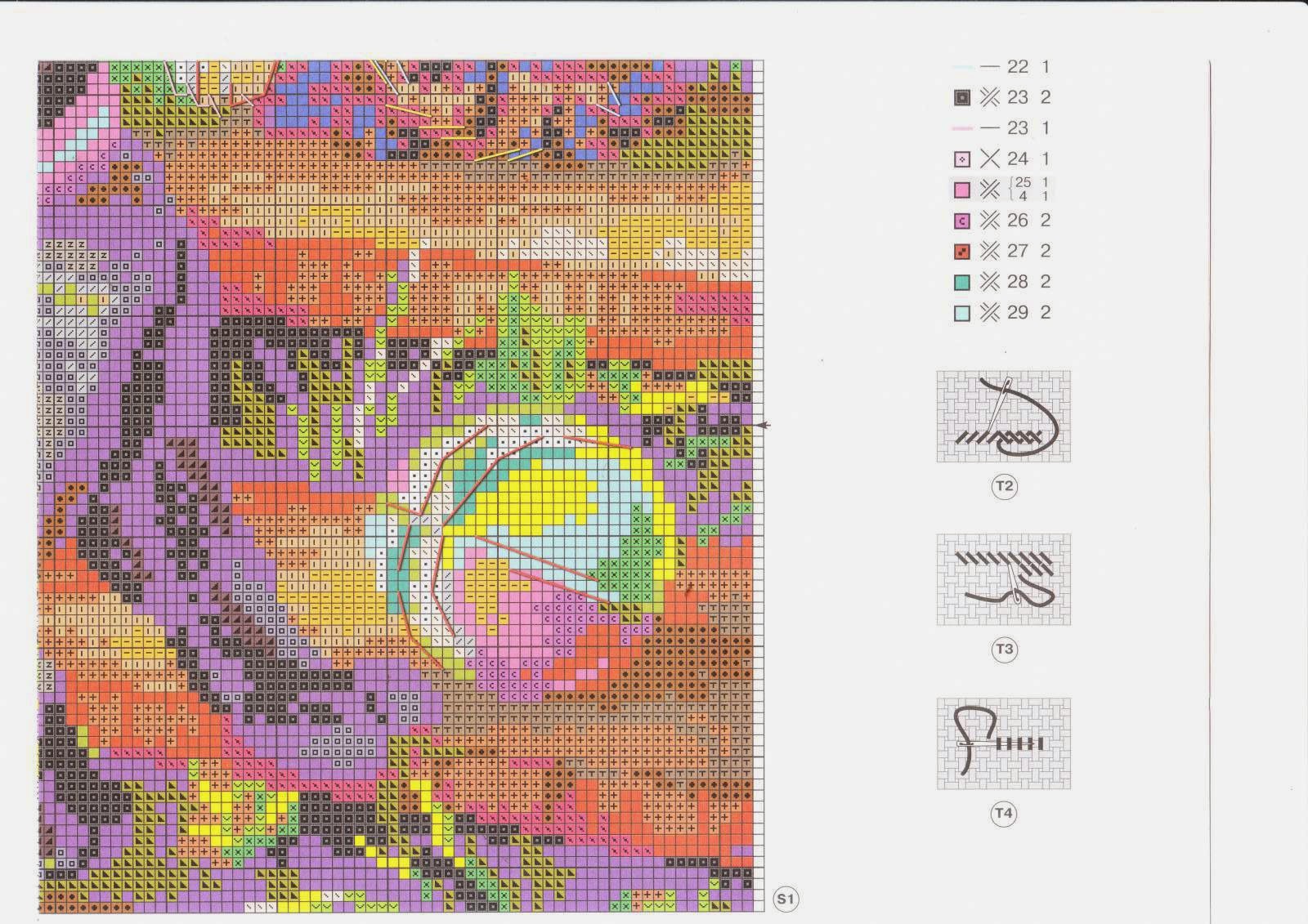 Дачники схема. Риолис 1437. Дачники Риолис вышивка. Вышивка дачники Риолис схема. Вышивка Риолис 1861.