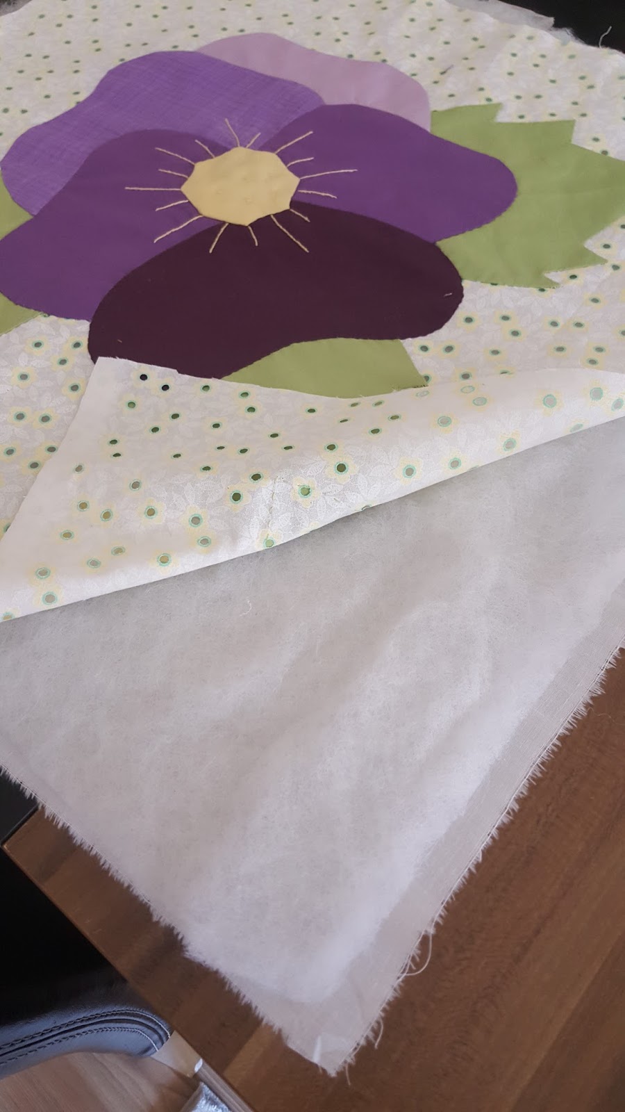 how to make a quilt sandwich All about patchwork and quilting